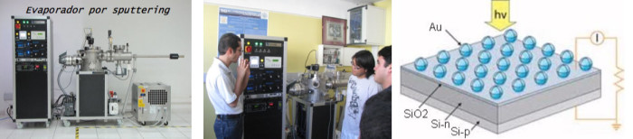 laboratorio